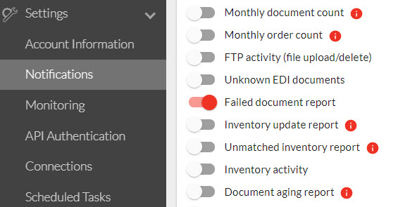 Managing Non-Compliant/Failed Documents