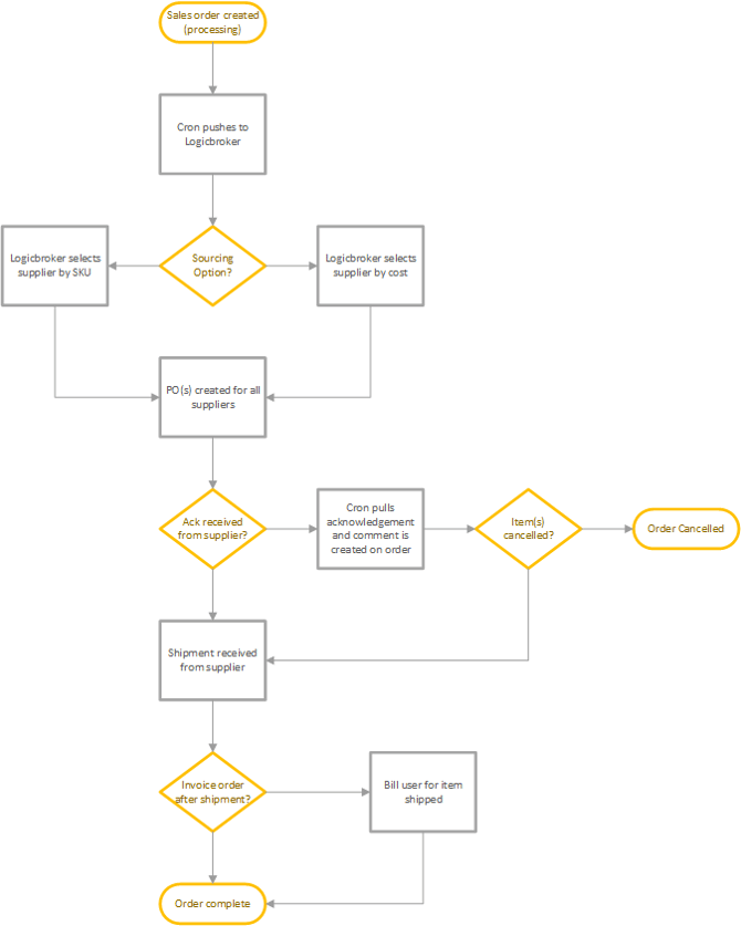 360045821191-mceclip0