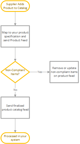 360056495952-mceclip2